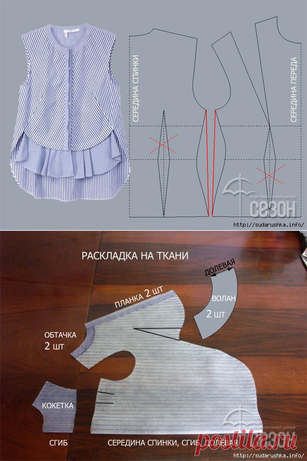Моделирование топа в полоску Derek Lam (клуб любителей шитья 