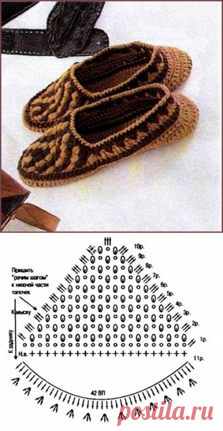 Коричневые тапочки связанные крючком. - Схемы вязания разное - Схемы для вязания - Уроки вязания крючком - Вязание крючком, схемы для вязания крючком