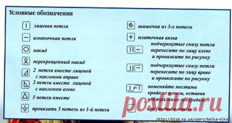 Леди-Фея - Уютный дом и сад. Рукоделие. Вязание.