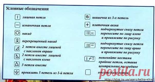 Леди-Фея - Уютный дом и сад. Рукоделие. Вязание.