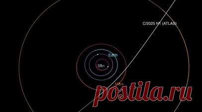 Учёный Эйсмонт: нет оснований считать объект 3I/ATLAS инопланетным кораблём. У специалистов нет никаких оснований полагать, что обнаруженный объект 3I/ATLAS является инопланетным кораблём. Читать далее