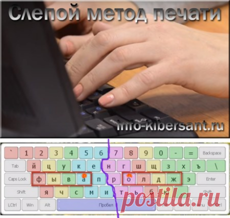 Довольно много людей часто набирают различные тексты на клавиатуре. При этом, используют всего только указательные пальцы. Что на самом деле сильно замедляет скорость набора. Что самое интересное, при таком методе набора вы не видите, что происходит на экране, а иногда это важно. Не все знают, но существует десятипальцевый метод набора текста.
Или, как его ещё называют, слепой метод печати. Это очень удобный вид набора текста. Каждый палец знает, где находится какая буква и вы набираете текст