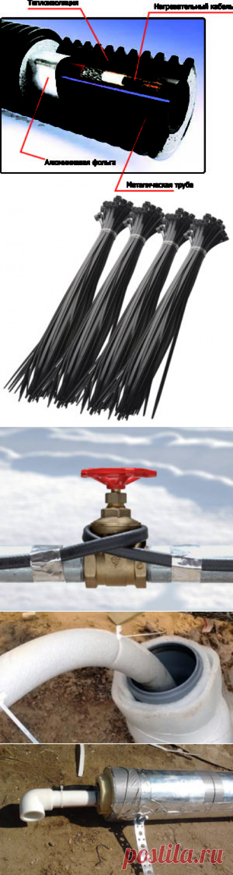 Саморегулирующий греющий кабель для водопровода: сфера применения и методики монтажа!

Защита водопроводных и канализационных труб в зимнее время нередко выходит на первый план, особенно в регионах со сложными климатическими условиями. Иногда требуется установить саморегулирующий греющий кабель для водопровода, если была допущена ошибка при расчете глубины промерзания грунта. В зависимости от системы обогрева провод может проходить как по наружной, так и по внутренней части трубы.