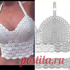 (233) These #crochet bikini tops are so cute! Start the symbol chart at the bottom right edge where you see chain stitches. | crochet items