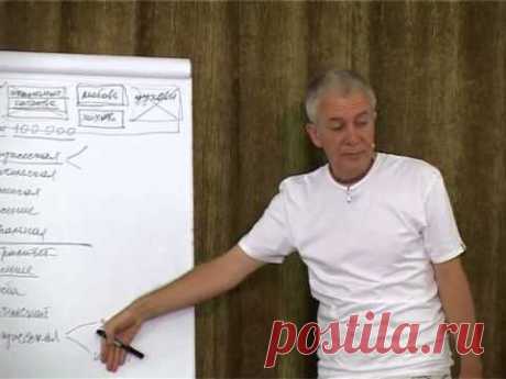2. Мудрость - Александр Хакимов