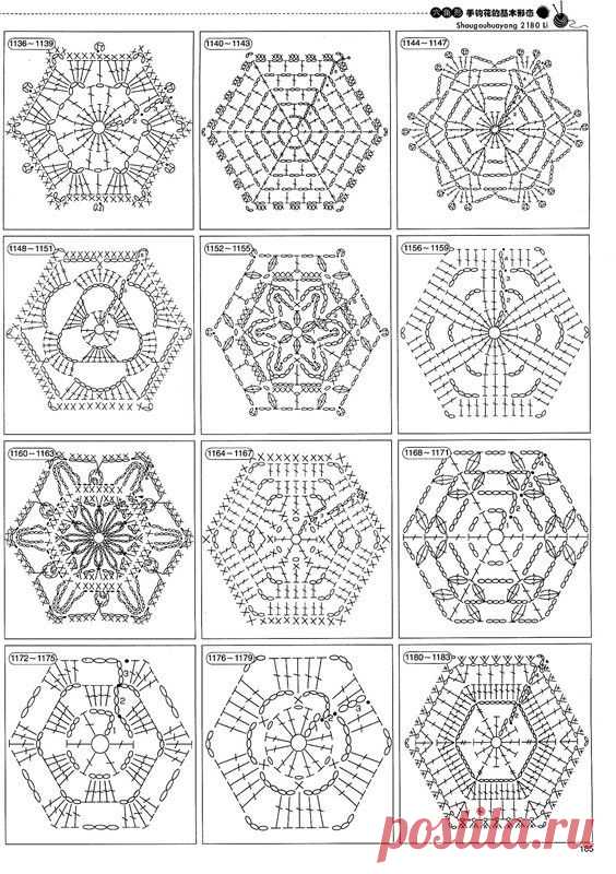 http://www.iris-milkywaygalaxy.blogspot.ro/2012/06/over-1400-crochet-patterns-for-all.html?m=1