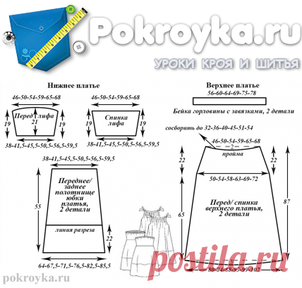 Выкройка платья а-ля Шанель | pokroyka.ru-уроки кроя и шитья