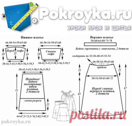 Выкройка платья а-ля Шанель | pokroyka.ru-уроки кроя и шитья