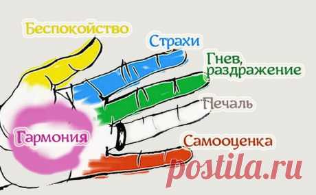 Как влияют Ваши пальцы на эмоции