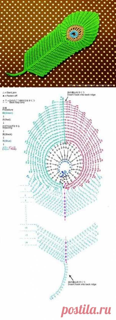 (2) Pinterest • Всемирный каталог идей