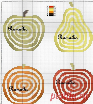 Пин на доске kitchen xstitch