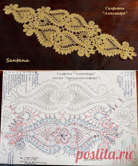 Салфетка Александра крючком