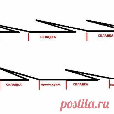 МК вязания складок спицами (Уроки и МК по ВЯЗАНИЮ) – Журнал Вдохновение Рукодельницы