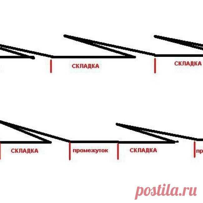 МК вязания складок спицами (Уроки и МК по ВЯЗАНИЮ) – Журнал Вдохновение Рукодельницы