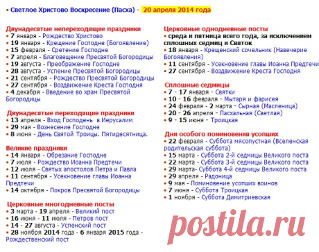 Православные праздники и посты в 2014 году.