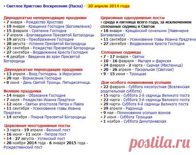 Православные праздники и посты в 2014 году.