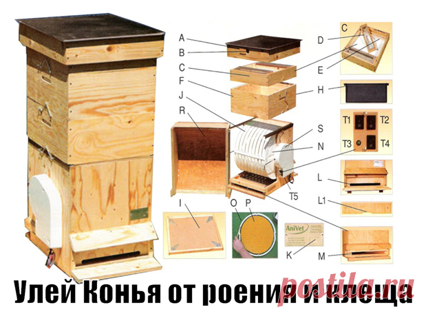 Вращающаяся круглая рамка 2ч.