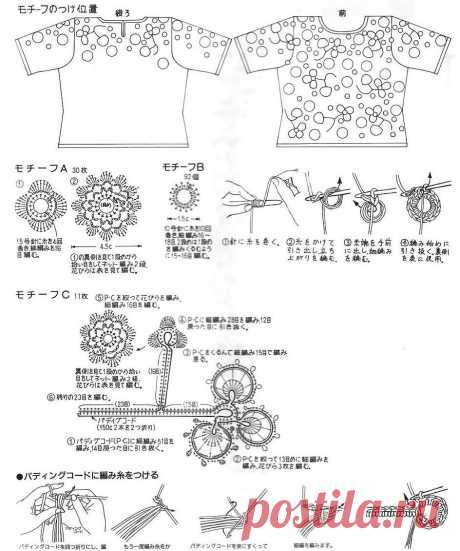 Очаровательные японские модели крючком и схемы – успеваем связать к празднику! | Вязалки Веселого Хомяка | Дзен