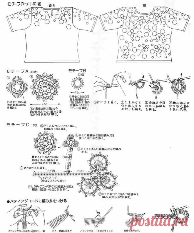 Очаровательные японские модели крючком и схемы – успеваем связать к празднику! | Вязалки Веселого Хомяка | Дзен