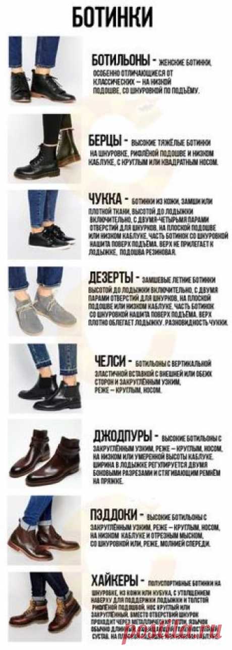 Ботинки