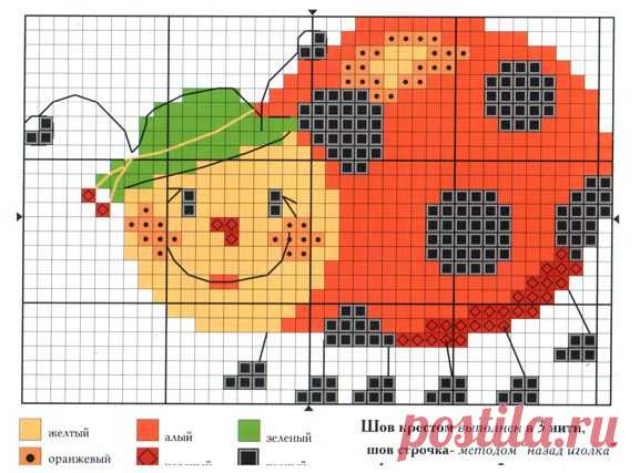схемы букашек - Пошук Google