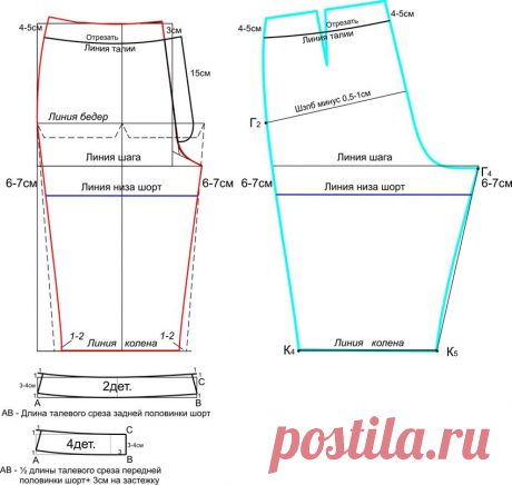 Выкройка шорт от ШКОЛА ШИТЬЯ Анастасии Корфиати