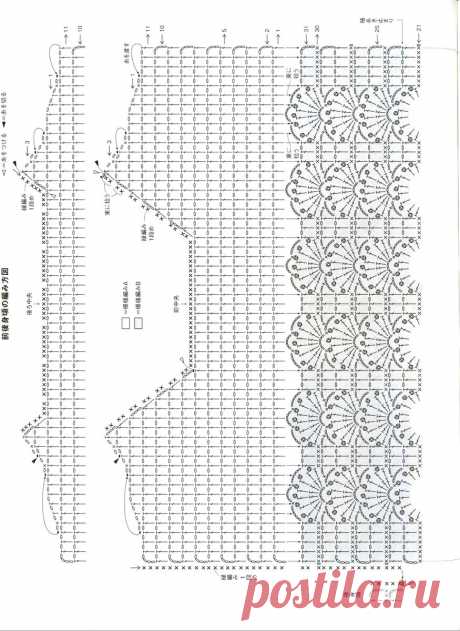 Одна крутая вязальщица поделилась моделями летних топов из японского журнала, которые связала бы к сезону. | Asha. Вязание, просто жизнь, прогулки, фотографии, мода.🌶 | Дзен
