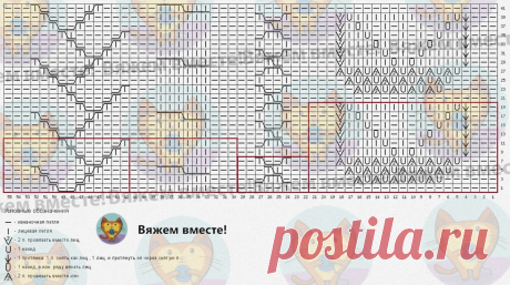Вязаные находки. Что нам снова предлагает Shein — 6 моделей, дополненные моими схемами | Вяжем вместе! | Дзен