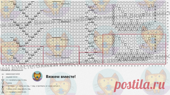 Вязаные находки. Что нам снова предлагает Shein — 6 моделей, дополненные моими схемами | Вяжем вместе! | Дзен