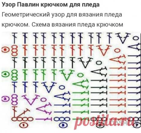 (39) Вяжем крючком и спицами