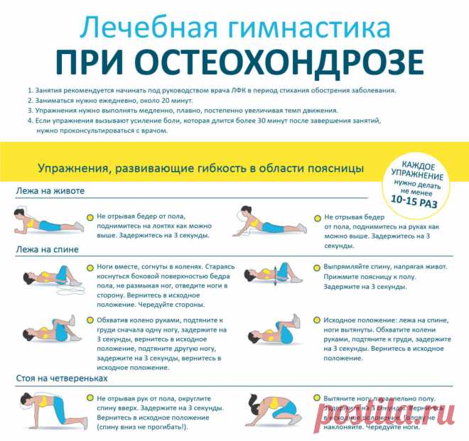 Лечебная гимнастика при остеохондрозе поясничного отдела позвоночника
