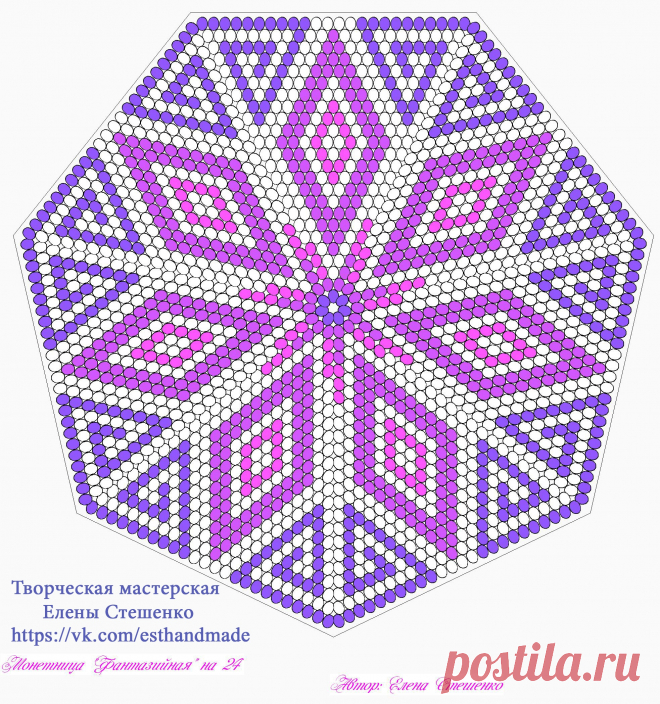 Монетница 