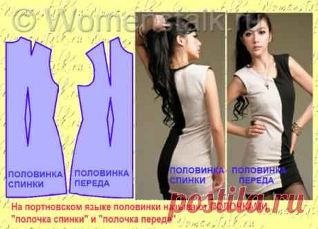 Построение выкройки основы — САМЫЙ ПОНЯТНЫЙ СПОСОБ (для начинающих). |