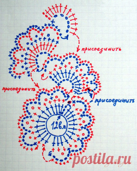 РЕМНИ,ПОЯСА КРЮЧКОМ. | Записи в рубрике РЕМНИ,ПОЯСА КРЮЧКОМ. | Дневник Исакова_Елена