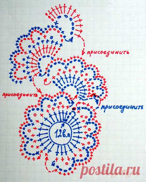 РЕМНИ,ПОЯСА КРЮЧКОМ. | Записи в рубрике РЕМНИ,ПОЯСА КРЮЧКОМ. | Дневник Исакова_Елена