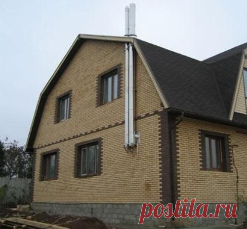 Карта сайта Postroy-Sam.com