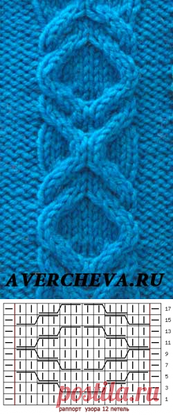 узор 4 |  каталог вязаных спицами узоров