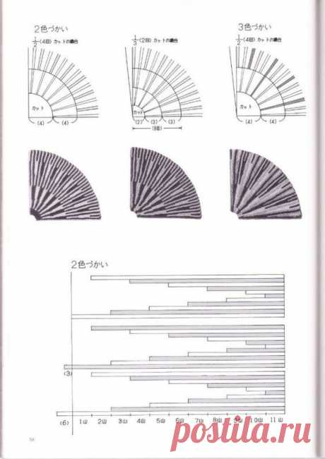 (50) Pinterest