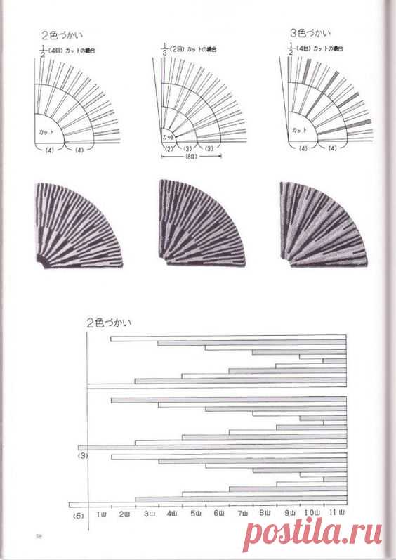 (50) Pinterest