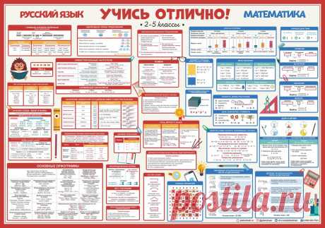 Как помочь ребенку делать уроки? Русский..математика...английский..! &quot;ВСЕ ПРАВИЛА И ФОРМУЛЫ ПЕРЕД ГЛАЗАМИ!&quot; Плакаты &quot;Делай уроки сам!&quot; зарекомендовали себя в этом вопросе! 👍👍👍 💥От 300 рублей!💥 Спецусловия для СП!💥АКЦИЯ 15+1💥 Подробности 👉 тут Для заказа пишите в ЛС группы! Будьте в курсе новинок, подписывайтесь 😉