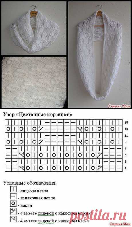 ШАРФ - СНУД.