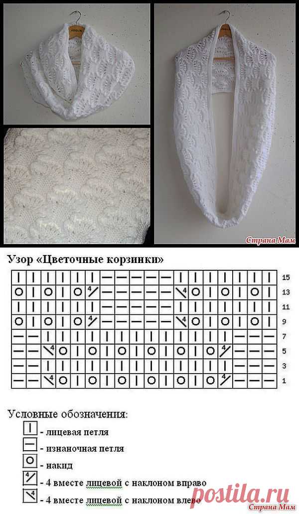 ШАРФ - СНУД.