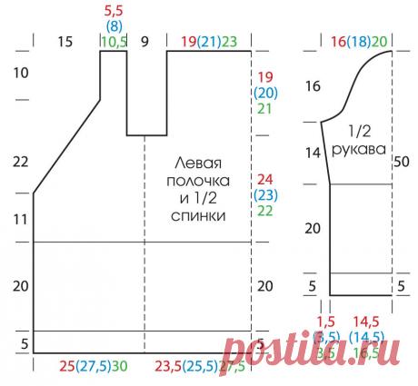 Кружат голову! Летние жакеты спицами и крючком | Рукоделие Светлана Лосева Модное вязание | Дзен