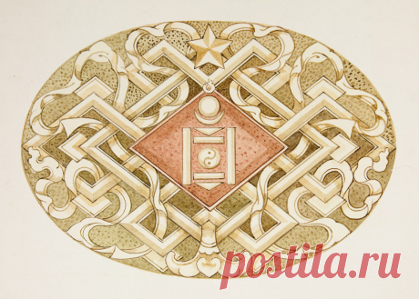 этнические орнаменты » Традиционный монгольский орнамент