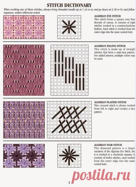 AURORA MANOS DE HADA: PLASTIC CANVAS STICH DICTIONARY (PANAMINA: TRAMAS Y PUNTOS)