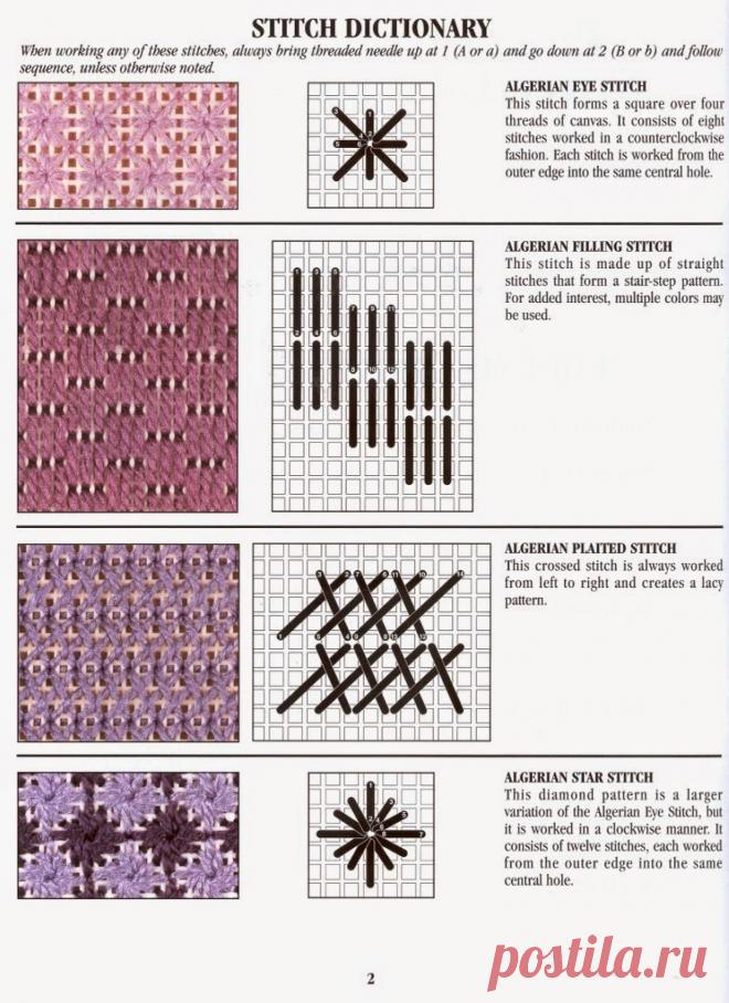 AURORA MANOS DE HADA: PLASTIC CANVAS STICH DICTIONARY (PANAMINA: TRAMAS Y PUNTOS)