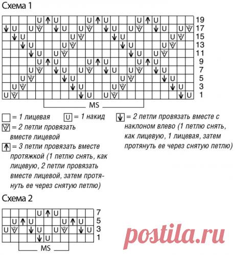 Knitted Spring Dress Free Pattern