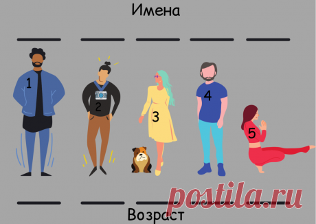 Только 1 из 10 моих знакомых смог верно решить эту простую задачу на логику
Привет! А вот и новая задачка на логику. Сегодня вам предстоит, опираясь на короткие факты, понять, как зовут людей на картинке и какой у них возраст. Но будьте внимательны! Сначала может показаться, что все очень просто, но в в итоге очень многие делают ошибку. Надеюсь, что вам будет интересно выполнять это задание. Сначала попробуйте решить […]
Читай пост далее на сайте. Жми ⏫ссылку выше
