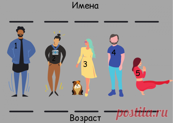 Только 1 из 10 моих знакомых смог верно решить эту простую задачу на логику
Привет! А вот и новая задачка на логику. Сегодня вам предстоит, опираясь на короткие факты, понять, как зовут людей на картинке и какой у них возраст. Но будьте внимательны! Сначала может показаться, что все очень просто, но в в итоге очень многие делают ошибку. Надеюсь, что вам будет интересно выполнять это задание. Сначала попробуйте решить […]
Читай пост далее на сайте. Жми ⏫ссылку выше