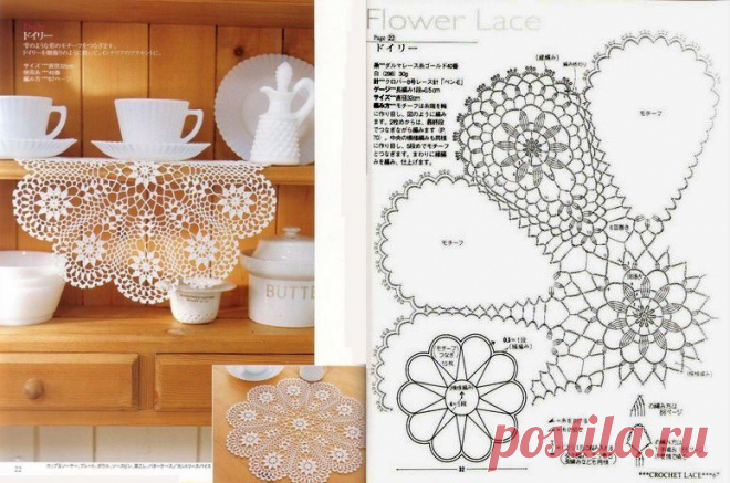 салфетки и скатерти крючком фото со схемами: 26 тыс изображений найдено в Яндекс.Картинках